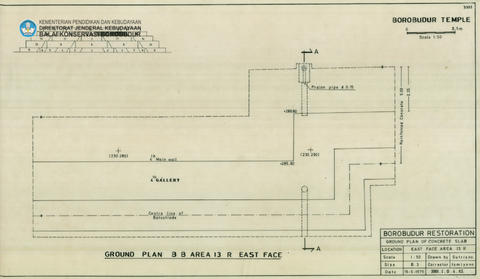 Original Digital object not accessible