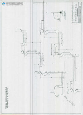 Irisan Penampang C - D Bidang 19 Candi Borobudur