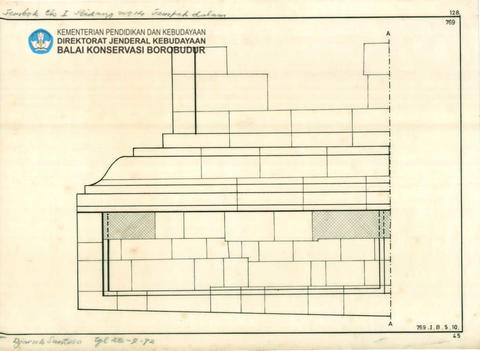 Original Digital object not accessible