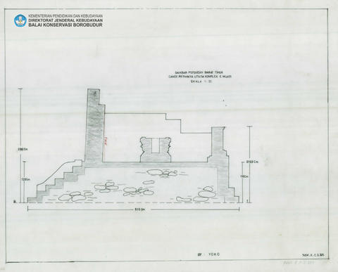 Original Digital object not accessible