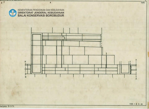 Original Objek Digital not accessible