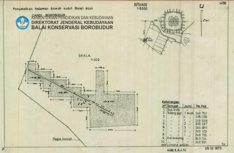 Original Objek Digital not accessible