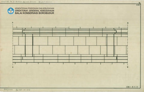 Original Digital object not accessible