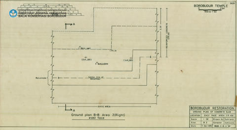 Original Digital object not accessible