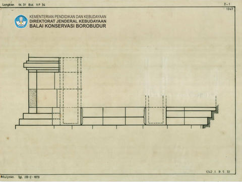 Original Objek Digital not accessible