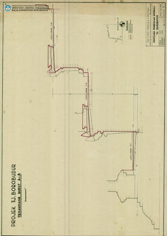 Original Digital object not accessible