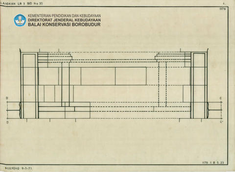 Original Objek Digital not accessible