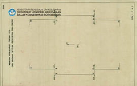 Denah Rencana Kemunduran Dinding Lorong Candi Borobudur