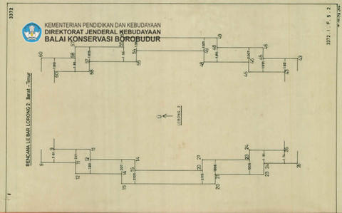 Original Objek Digital not accessible