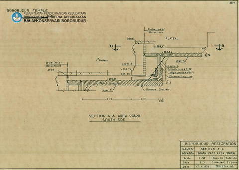 Original Digital object not accessible