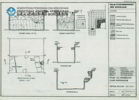 Original Digital object not accessible