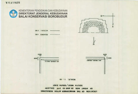 Original Digital object not accessible