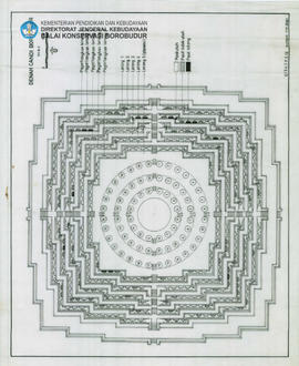 denah Denah Candi Borobudur, Candi Borobudur