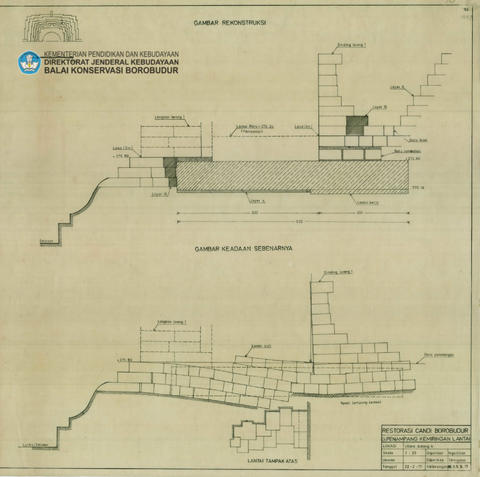 Original Digital object not accessible