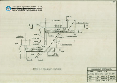 Original Digital object not accessible