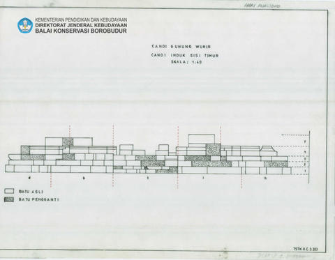 Original Digital object not accessible