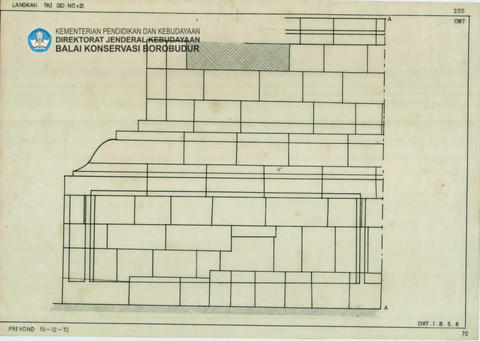 Original Digital object not accessible