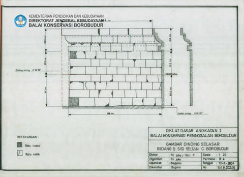 Original Digital object not accessible