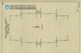 Denah Kemunduran Coordinat Lorong Candi Borobudur