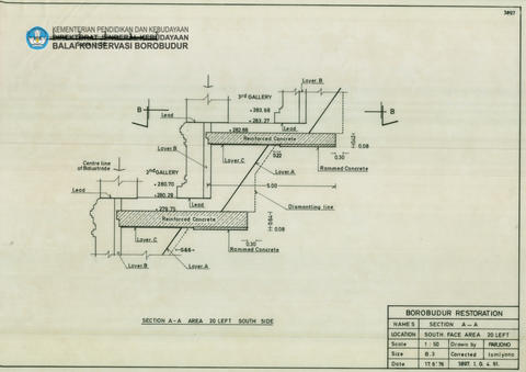 Original Digital object not accessible