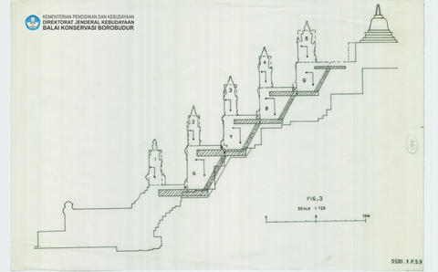 Original Digital object not accessible